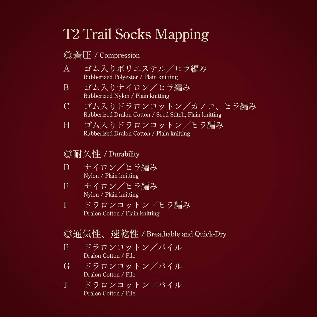 T2 - Trail Socks